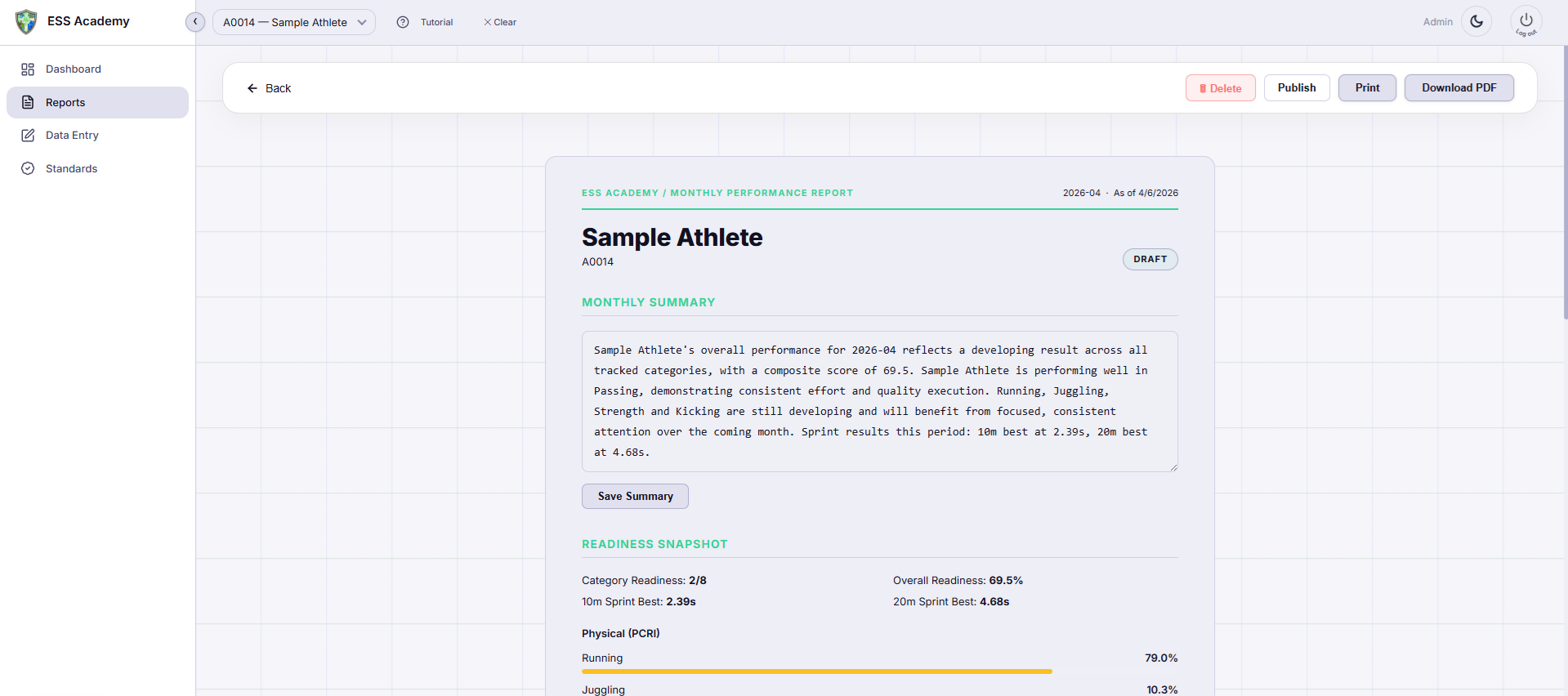 NSS Monthly Performance Report showing monthly summary, readiness snapshot, and category breakdowns for a sample athlete